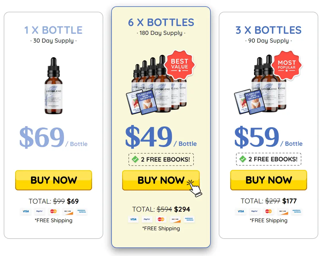 LipoBound Buy